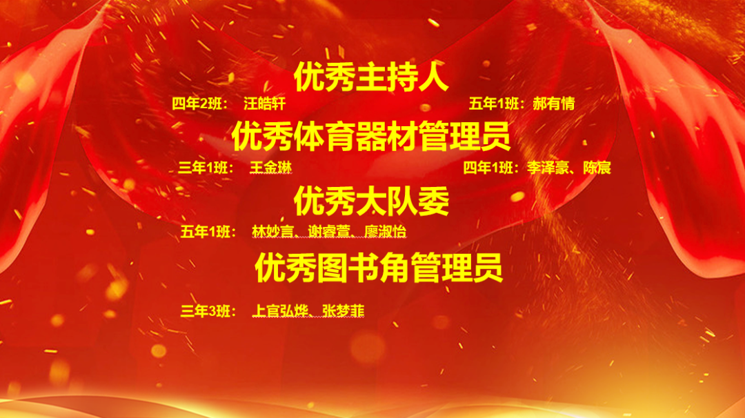 光荣榜 ┊ 三明学院附属小学台江校区六一表彰 第10张 光荣榜 ┊ 三明学院附属小学台江校区六一表彰 第10张