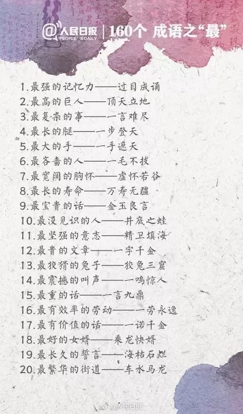 中考语文160个成语之“最”,有趣又好记! 第1张 中考语文160个成语之“最”,有趣又好记! 第1张