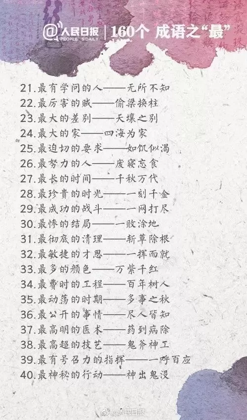 中考语文160个成语之“最”,有趣又好记! 第2张 中考语文160个成语之“最”,有趣又好记! 第2张