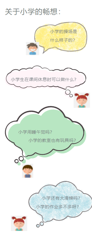 【幼小衔接】走进小学,体验成长——无为市南惠幼儿园教育集团本部大班组参观小学活动 第11张 【幼小衔接】走进小学,体验成长——无为市南惠幼儿园教育集团本部大班组参观小学活动 第11张