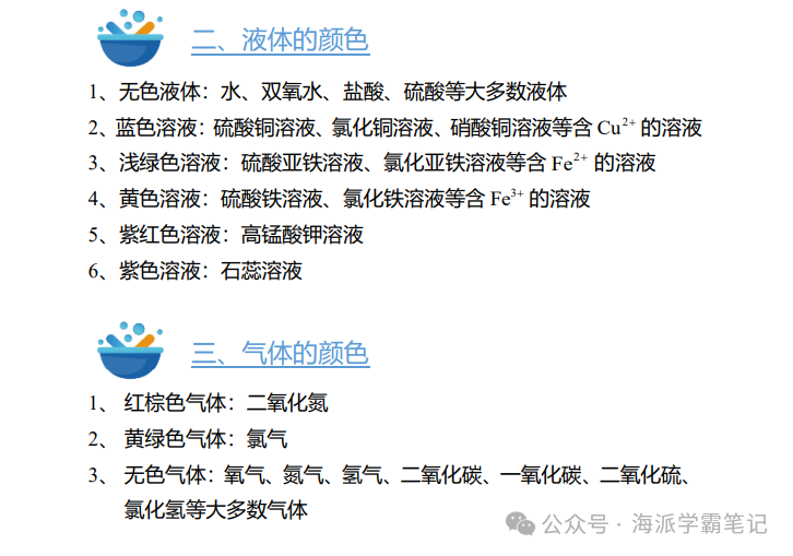 上海中考倒计时13天 | 这些理化必背知识点你都掌握了么? 第11张 上海中考倒计时13天 | 这些理化必背知识点你都掌握了么? 第11张