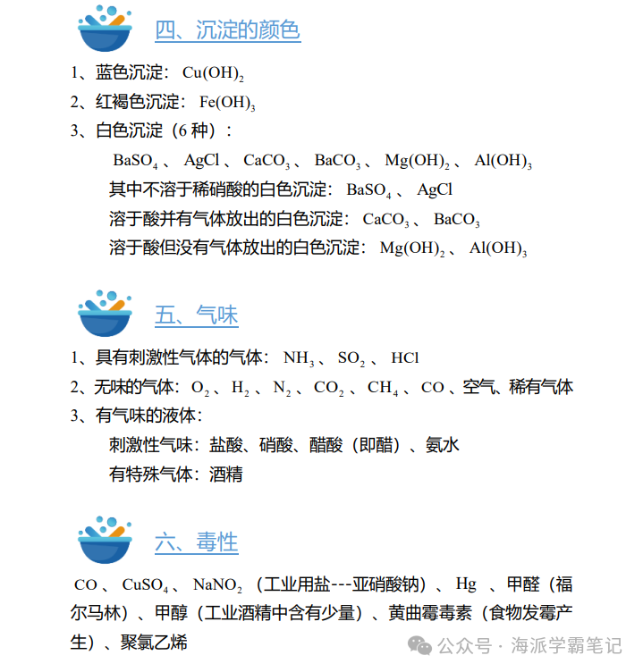 上海中考倒计时13天 | 这些理化必背知识点你都掌握了么? 第12张 上海中考倒计时13天 | 这些理化必背知识点你都掌握了么? 第12张