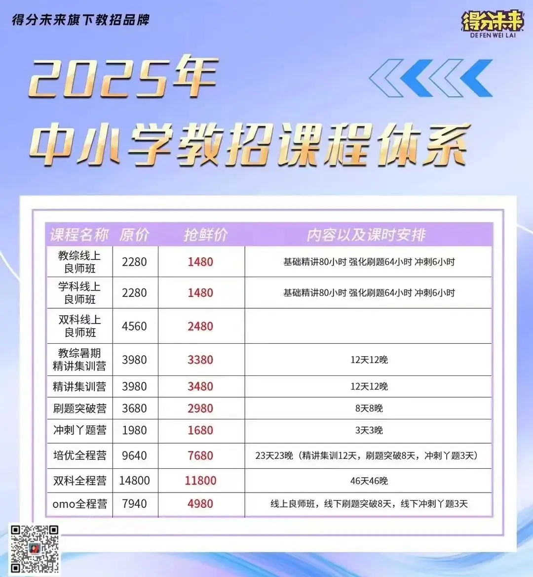 厦门市禾祥小学招聘7名非编教师~ 第2张 厦门市禾祥小学招聘7名非编教师~ 第2张