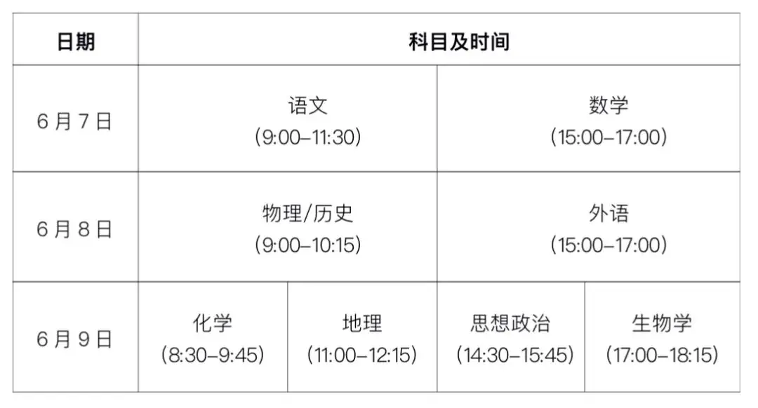 2024年我省高考新变化 第6张 2024年我省高考新变化 第6张