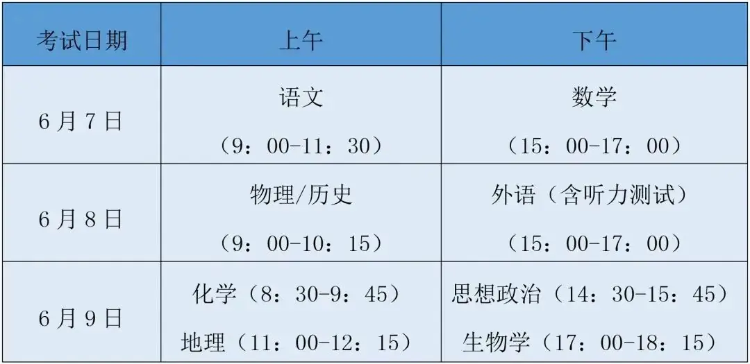 雨水暂歇,但有反转!高考期间厦门天气→ 第3张 雨水暂歇,但有反转!高考期间厦门天气→ 第3张