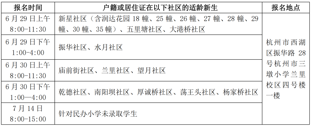 2024年杭州市三墩小学招生公告 第3张 2024年杭州市三墩小学招生公告 第3张