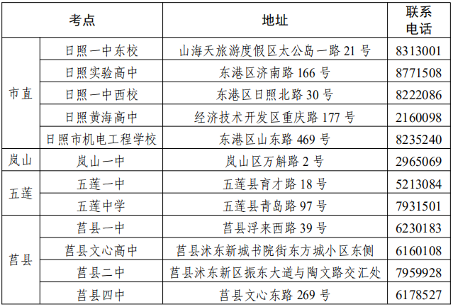 2024年高考考点公布!| 2024高考 第49张 2024年高考考点公布!| 2024高考 第49张