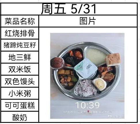 【办人民满意的教育·第345期】永乐路小学每周菜谱公示(6.3—6.7) 第10张 【办人民满意的教育·第345期】永乐路小学每周菜谱公示(6.3—6.7) 第10张