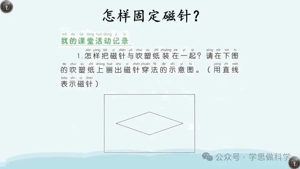 1.5做一个指南针(小学科学教科版二年级下册课件) 第6张 1.5做一个指南针(小学科学教科版二年级下册课件) 第6张