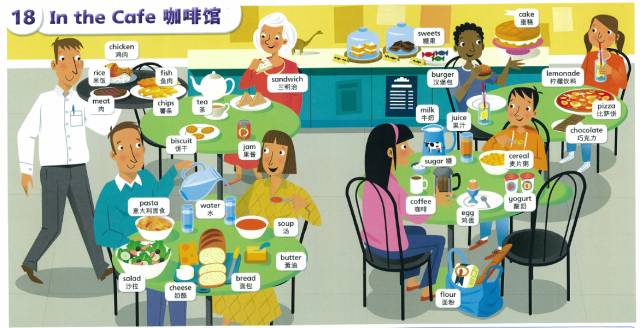 小学英语学习用书推荐 第6张 小学英语学习用书推荐 第6张