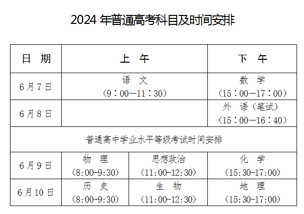 东营交警发布2024年高考、中考交通管制时间、路段丨权威发布 第6张 东营交警发布2024年高考、中考交通管制时间、路段丨权威发布 第6张