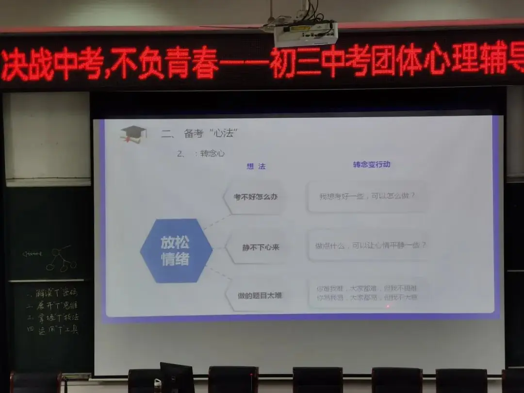 决战中考,不负青春——梅堰中学中考前团体心理辅导讲座 第11张 决战中考,不负青春——梅堰中学中考前团体心理辅导讲座 第11张