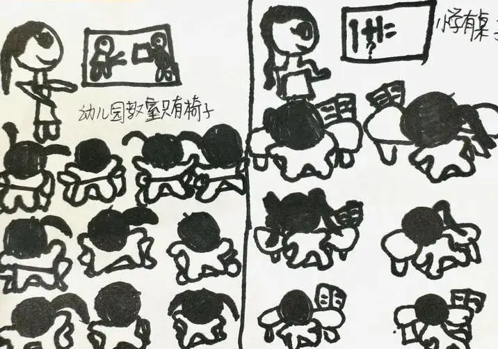 【幼小衔接】“趣”探小学,“幼”见成长——金茂幼儿园幼小衔接系列活动之参观小学(第九期) 第52张 【幼小衔接】“趣”探小学,“幼”见成长——金茂幼儿园幼小衔接系列活动之参观小学(第九期) 第52张