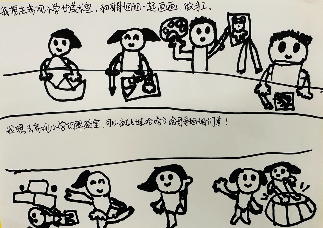 【鸟瞰】第一季第10期“小学我们来了”幼小衔接系列活动 第7张 【鸟瞰】第一季第10期“小学我们来了”幼小衔接系列活动 第7张