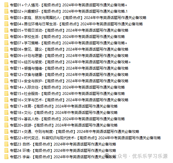 【中考作文猜想 】2024年中考英语书面表达考前预测押题 第8张 【中考作文猜想 】2024年中考英语书面表达考前预测押题 第8张