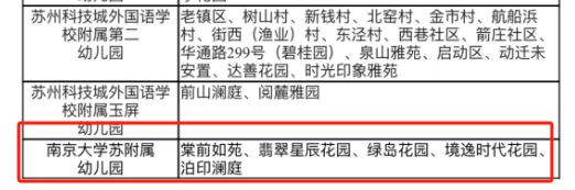 神速,南大附属幼儿园入园通知书已发!小学在统计插班生数量! 第9张 神速,南大附属幼儿园入园通知书已发!小学在统计插班生数量! 第9张