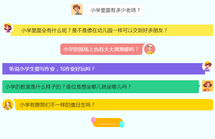 “走进小学 ,相伴成长”——海口市幸福城幼儿园(海职院分园)幼小衔接活动之参观小学 第3张 “走进小学 ,相伴成长”——海口市幸福城幼儿园(海职院分园)幼小衔接活动之参观小学 第3张