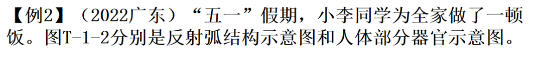 【中考生物】中考题型+解题技巧分析→读题理解 第6张 【中考生物】中考题型+解题技巧分析→读题理解 第6张