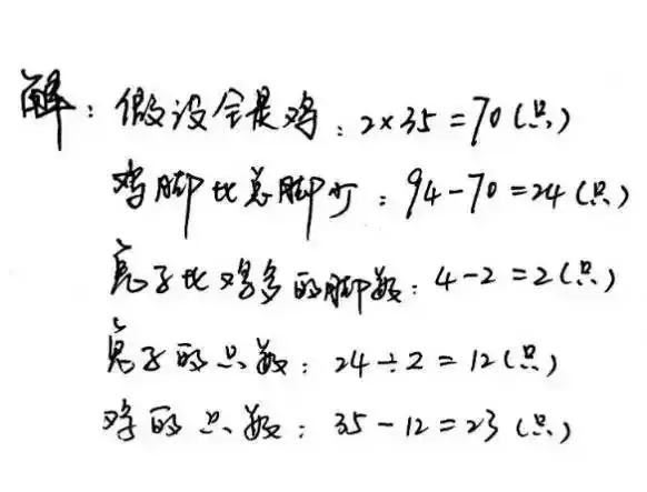 小学数学学得好,背后的原因,你注意到了吗? 第7张