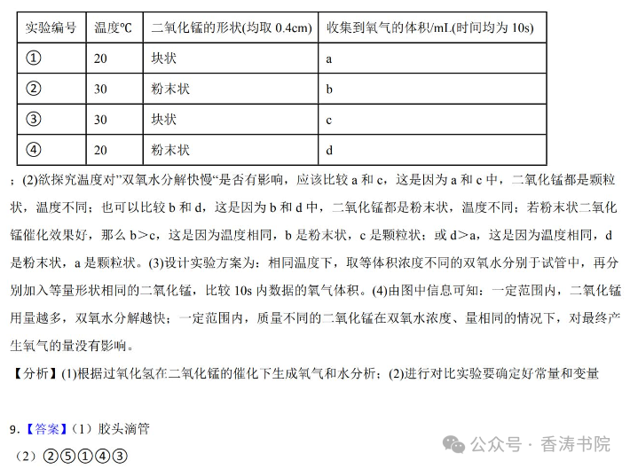中考化学 | 2024年中考专题练习:实验探究题含答案 第42张 中考化学 | 2024年中考专题练习:实验探究题含答案 第42张