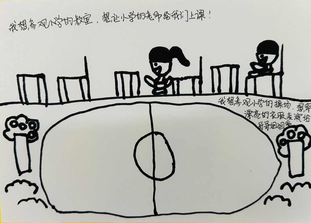 【鸟瞰】第一季第10期“小学我们来了”幼小衔接系列活动 第8张 【鸟瞰】第一季第10期“小学我们来了”幼小衔接系列活动 第8张