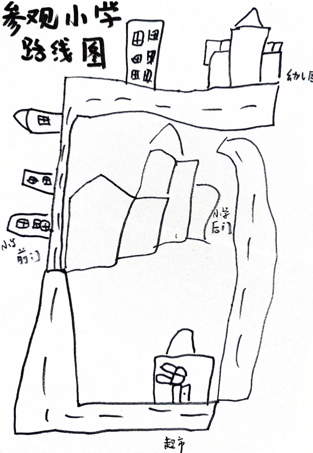 探秘小学,“幼”见成长 第13张 探秘小学,“幼”见成长 第13张