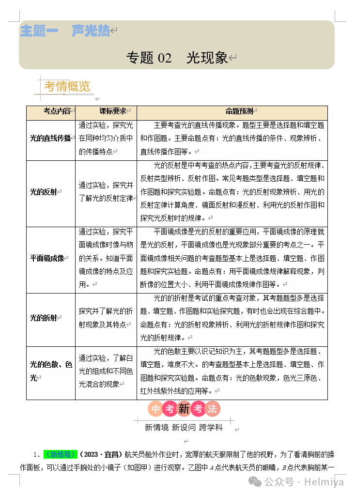【分享】备战2024年中考物理真题题源解密(全国通用) 第1张 【分享】备战2024年中考物理真题题源解密(全国通用) 第1张