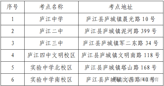 庐江县2024年中考考点网上查询入口开放! 第2张 庐江县2024年中考考点网上查询入口开放! 第2张