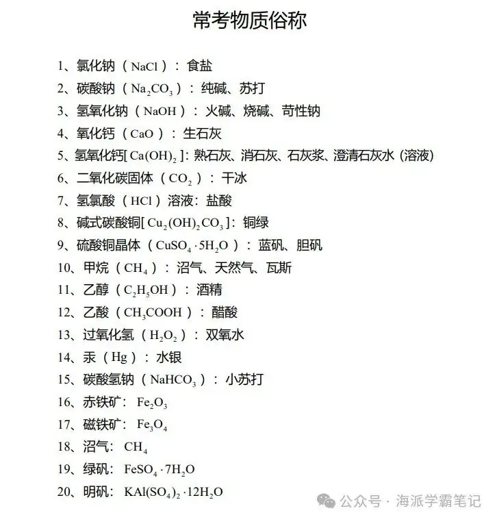 上海中考倒计时13天 | 这些理化必背知识点你都掌握了么? 第10张 上海中考倒计时13天 | 这些理化必背知识点你都掌握了么? 第10张
