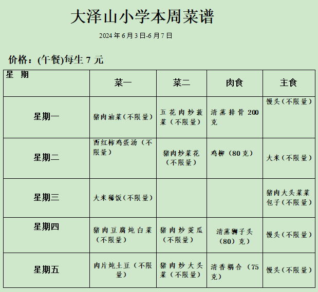 大泽山小学一周食谱 第5张 大泽山小学一周食谱 第5张
