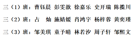 博达小学开展学习之星评比 第15张 博达小学开展学习之星评比 第15张