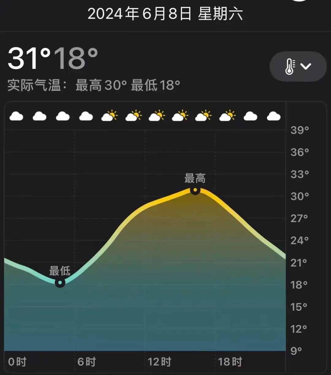 高考考生有哪些注意事项? 第11张