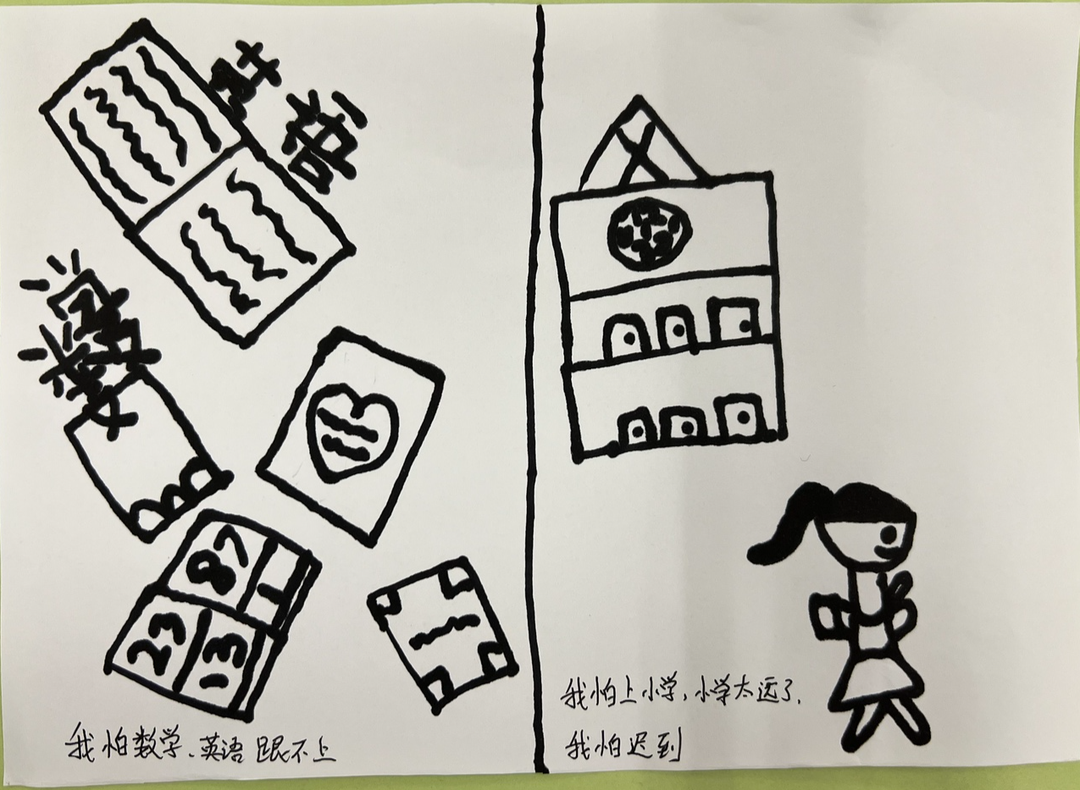 【鸟瞰】第一季第10期“小学我们来了”幼小衔接系列活动 第61张 【鸟瞰】第一季第10期“小学我们来了”幼小衔接系列活动 第61张