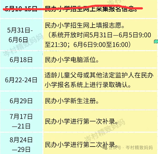 报名了小学后接下来的日程是.... 第2张 报名了小学后接下来的日程是.... 第2张