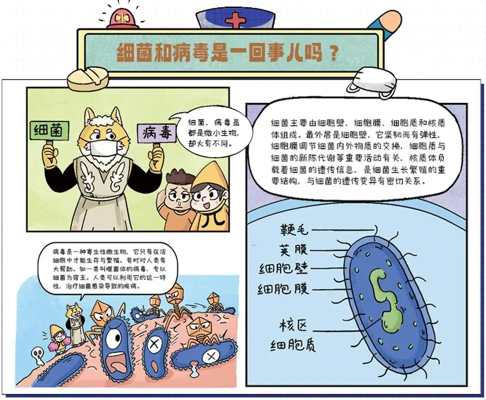 上海中考难上热搜:打死也没料到,把娃送进职高的,竟然是…… 第31张 上海中考难上热搜:打死也没料到,把娃送进职高的,竟然是…… 第31张