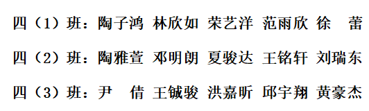 博达小学开展学习之星评比 第20张 博达小学开展学习之星评比 第20张