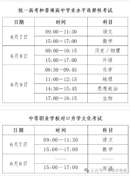最新!今年高考时间安排公布 第1张 最新!今年高考时间安排公布 第1张