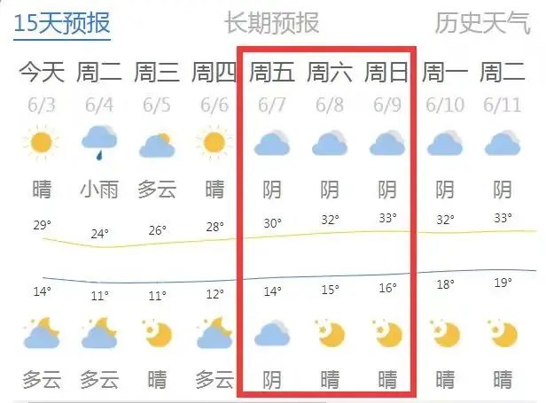 为高考“静音” 为梦想“让路”丨焉耆公安交警全力护航2024高考! 第3张
