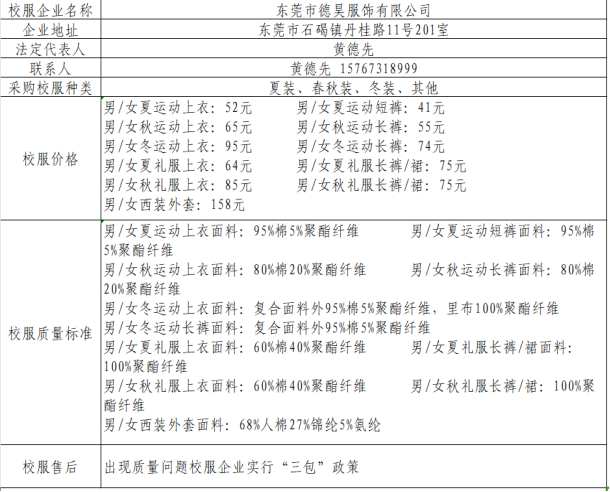 【大朗四海英才外国语小学】校服企业线上展示公告 第7张 【大朗四海英才外国语小学】校服企业线上展示公告 第7张