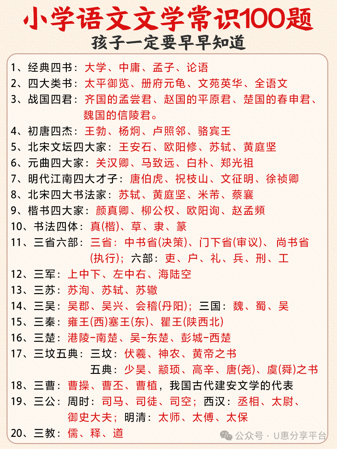 小学语文《小学语文文学常识100题》6年级(24春) 第3张 小学语文《小学语文文学常识100题》6年级(24春) 第3张
