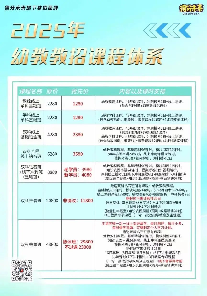 厦门市禾祥小学招聘7名非编教师~ 第3张 厦门市禾祥小学招聘7名非编教师~ 第3张
