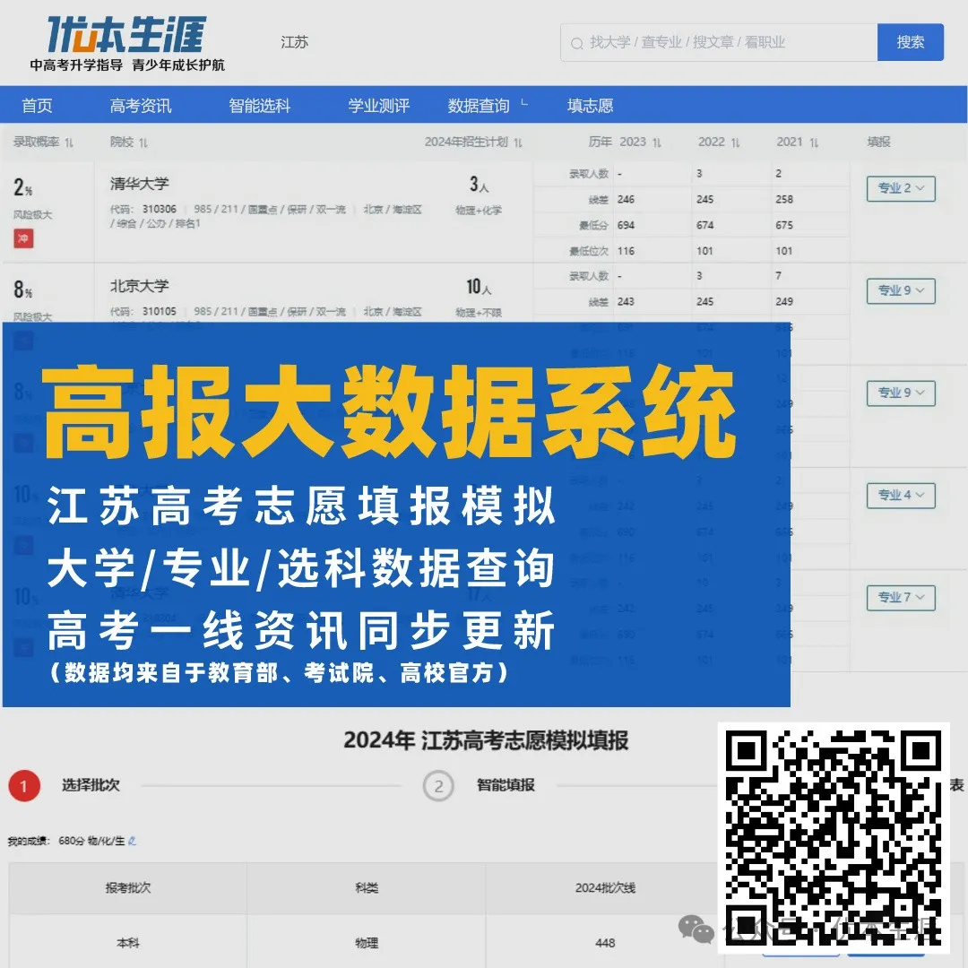 复读生警钟敲响!江苏等地中考复读减分政策来袭,高考还会远吗?-第6张图片-四季读书网