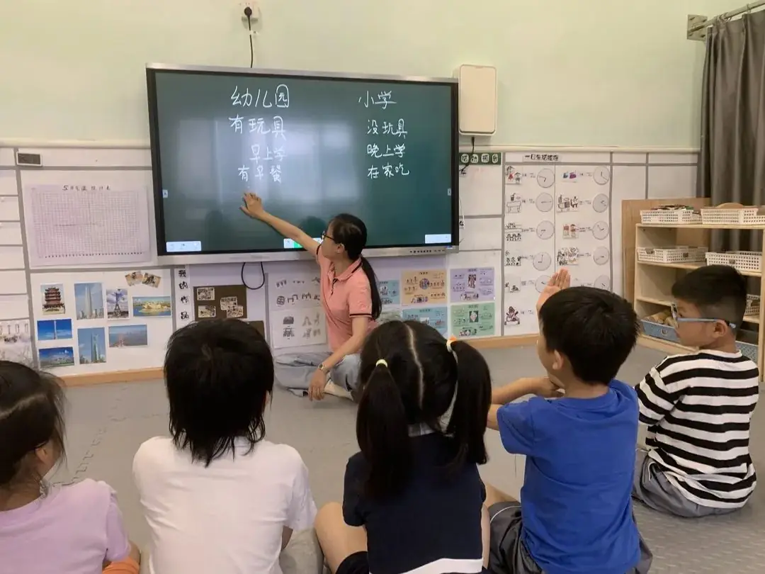 【鸟瞰】第一季第10期“小学我们来了”幼小衔接系列活动 第53张 【鸟瞰】第一季第10期“小学我们来了”幼小衔接系列活动 第53张