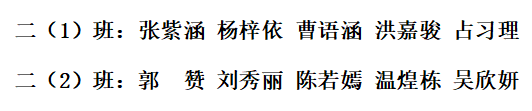 博达小学开展学习之星评比 第10张 博达小学开展学习之星评比 第10张