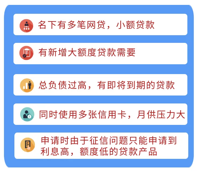 【债务优化案例】某小学老师负债60万债务优化案例 第3张 【债务优化案例】某小学老师负债60万债务优化案例 第3张