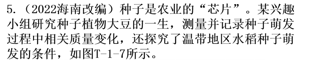 【中考生物】中考题型+解题技巧分析→读题理解 第30张 【中考生物】中考题型+解题技巧分析→读题理解 第30张