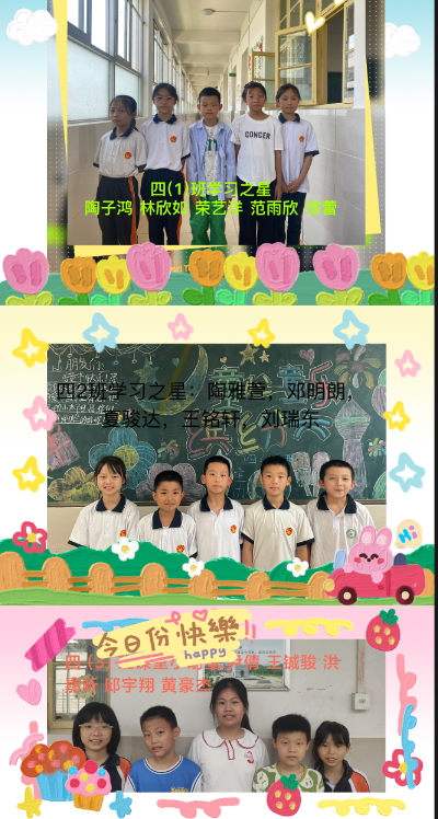 博达小学开展学习之星评比 第19张 博达小学开展学习之星评比 第19张