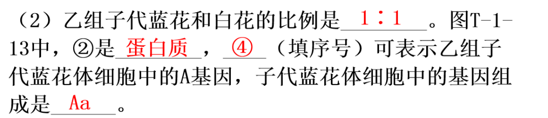 【中考生物】中考题型+解题技巧分析→读题理解 第59张 【中考生物】中考题型+解题技巧分析→读题理解 第59张