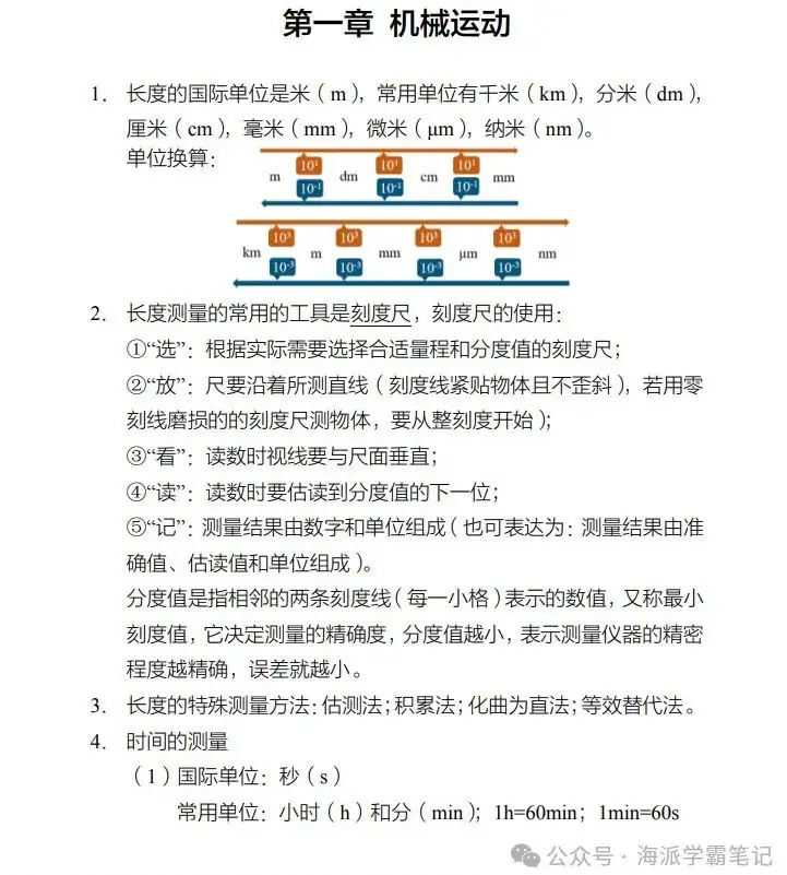 上海中考倒计时13天 | 这些理化必背知识点你都掌握了么? 第5张 上海中考倒计时13天 | 这些理化必背知识点你都掌握了么? 第5张