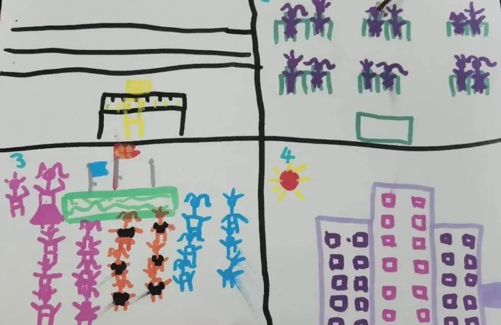 【阳光•小学】大班幼小衔接&探秘小学,快乐衔接—— 沈北新区第三幼儿园锦绣分园 第43张
